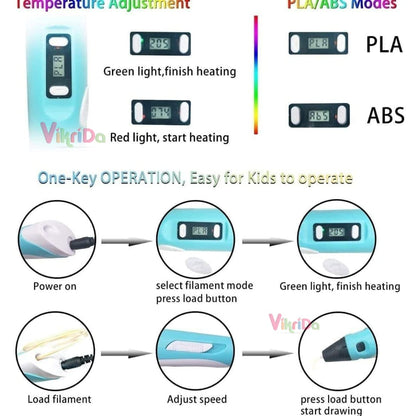 3D Printing Pen