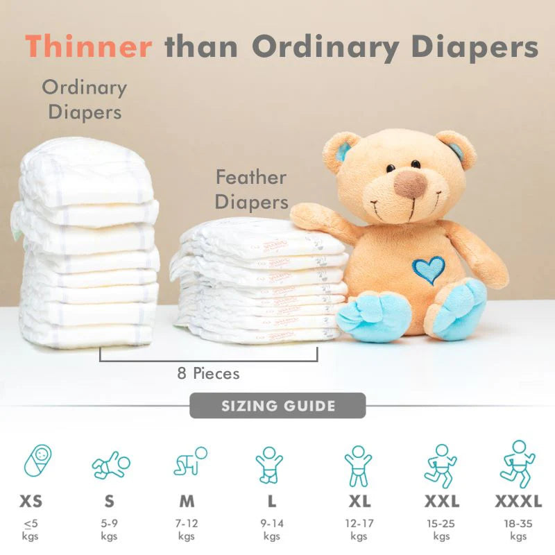 Baby Diaper New Boan 0 to5 kg 75 pis