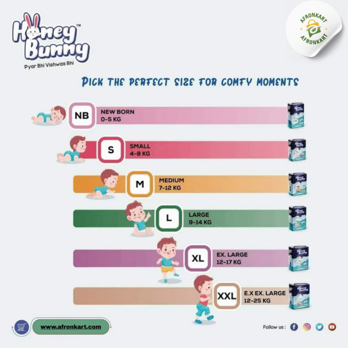 Honey Bunny Medium (M) Size - 72 diapers - Image 5