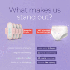 Period Panties 10 (S-M) - Image 3