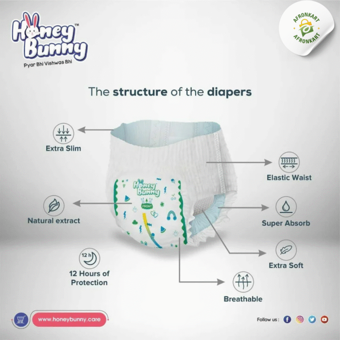 Honey Bunny Medium (M) Size - 72 diapers - Image 2