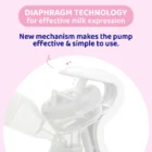 Manual Breast Pump Wellbeing - Image 3