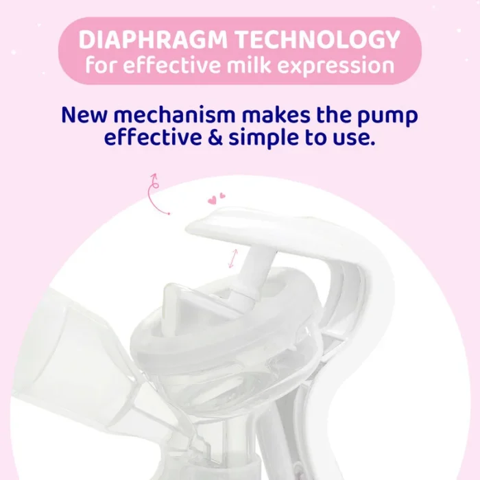 Manual Breast Pump Wellbeing - Image 3