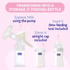 Manual Breast Pump Wellbeing - Image 6