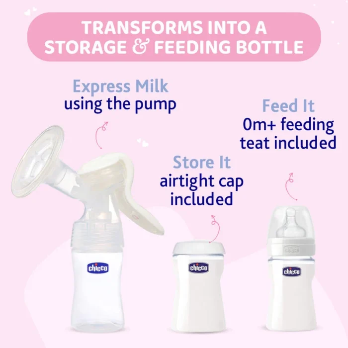 Manual Breast Pump Wellbeing - Image 6