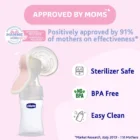 Manual Breast Pump Wellbeing - Image 2
