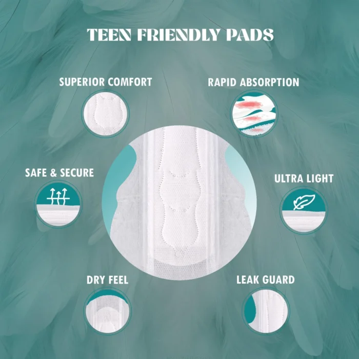 Afron Rash-Free Sanitary Pads XXL 1 Buy GET 1 Free - Image 4